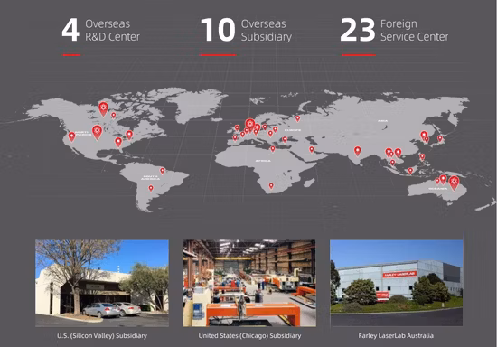 Высокоскоростной автоматический лазерный гравировальный станок с ЧПУ мощностью 300 Вт с CO2, станок для лазерной гравировки и резки органических материалов/акриловых изделий.